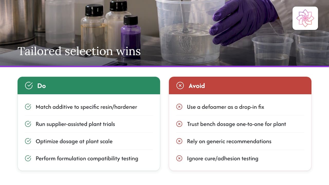 Why tailored additive selection outperforms a generic defoamer — overview diagram