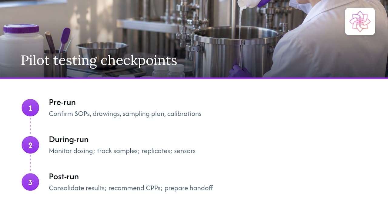Three checkpoints in pilot-scale testing